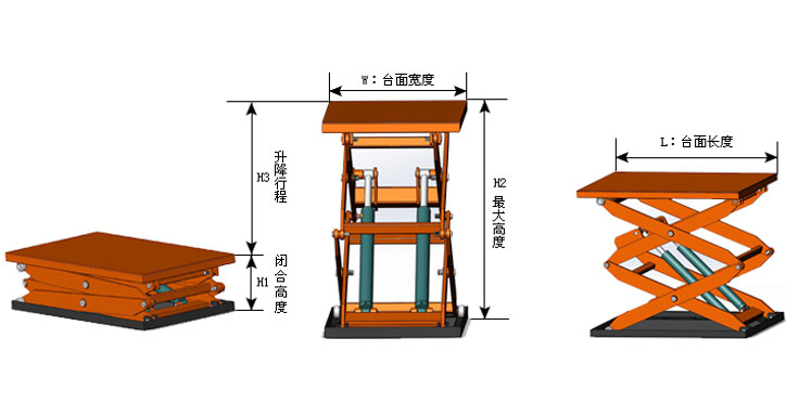剪叉式升降貨梯-濟(jì)南揚(yáng)程升降機(jī)械有限公司